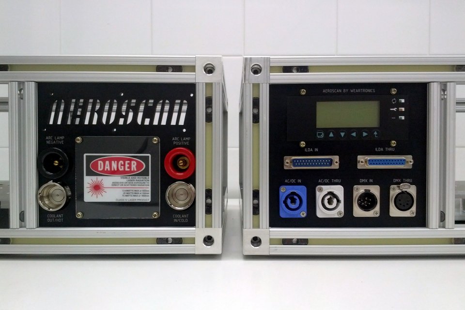 Aeroscan control panels