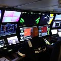 R/V Falkor control room